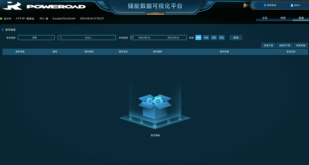 故障告警